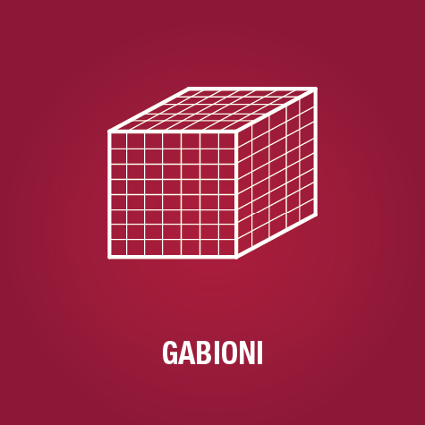 Gabioni